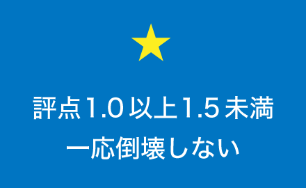 評点1.0以上1.5未満「一応倒壊しない」