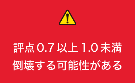 評点0.7以上1.0未満「倒壊する可能性がある」