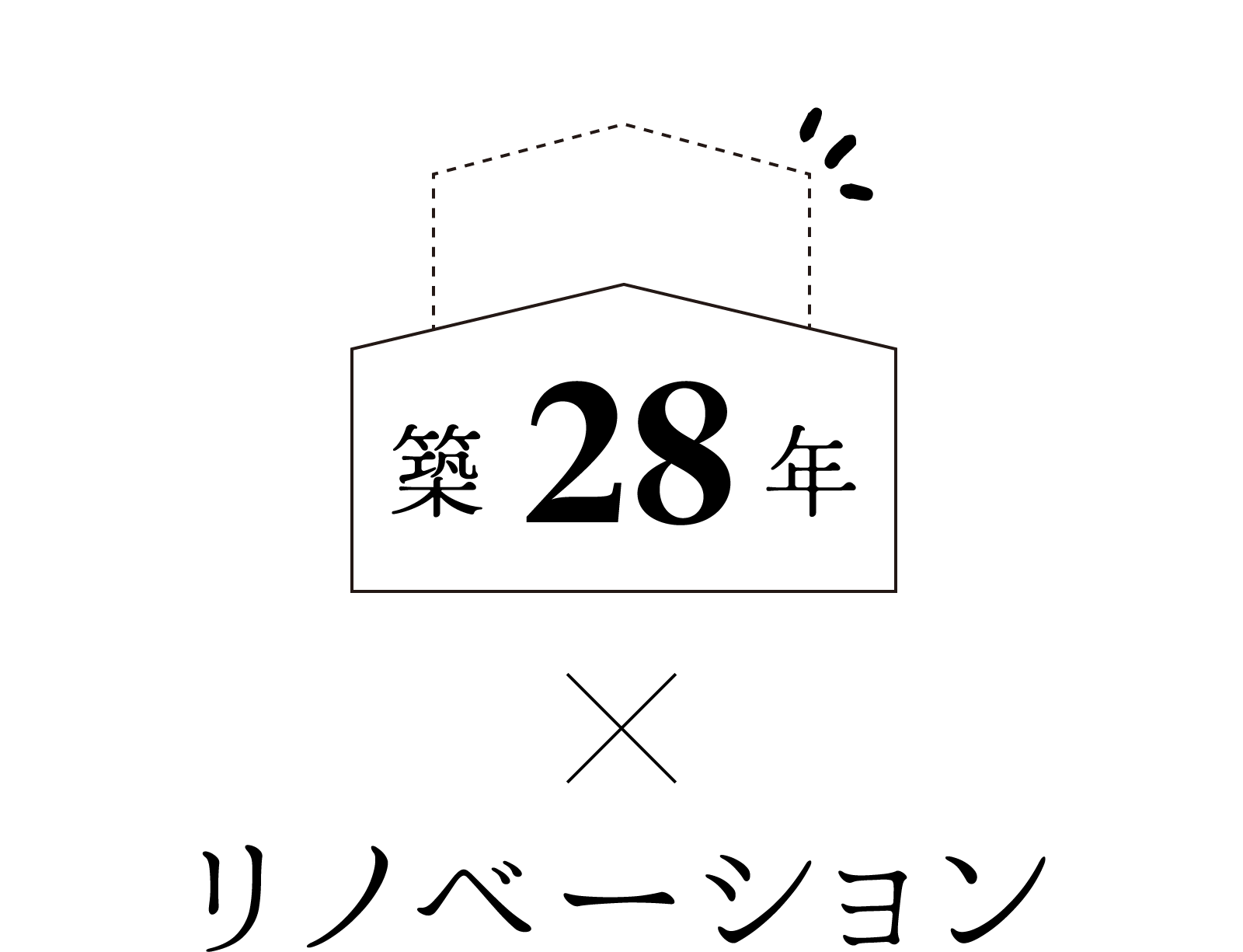 築35年リノベーション